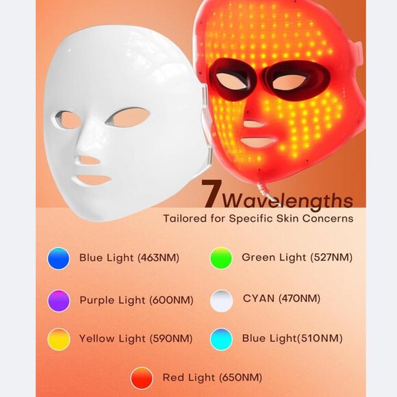 NEWKEY Skin Care Beauty Mask! - Picture 5 of 7